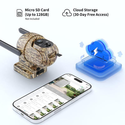 Luxoria® Guardian Solar 4G LTE Security Camera