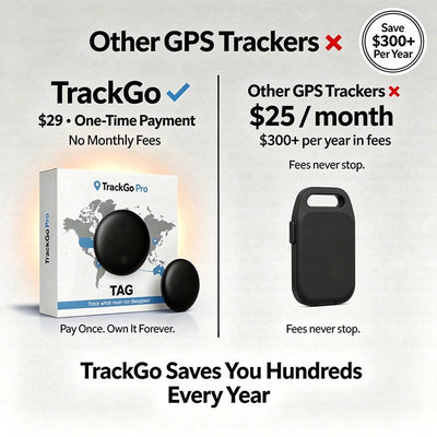 TrackGo™ Pro Tracking Tag