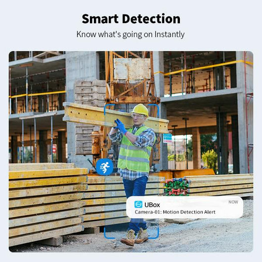 Luxoria® Guardian Solar 4G LTE Security Camera