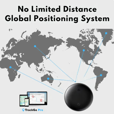 Luxoria™  Universal Tracking Tag - 3 Pack Bundle